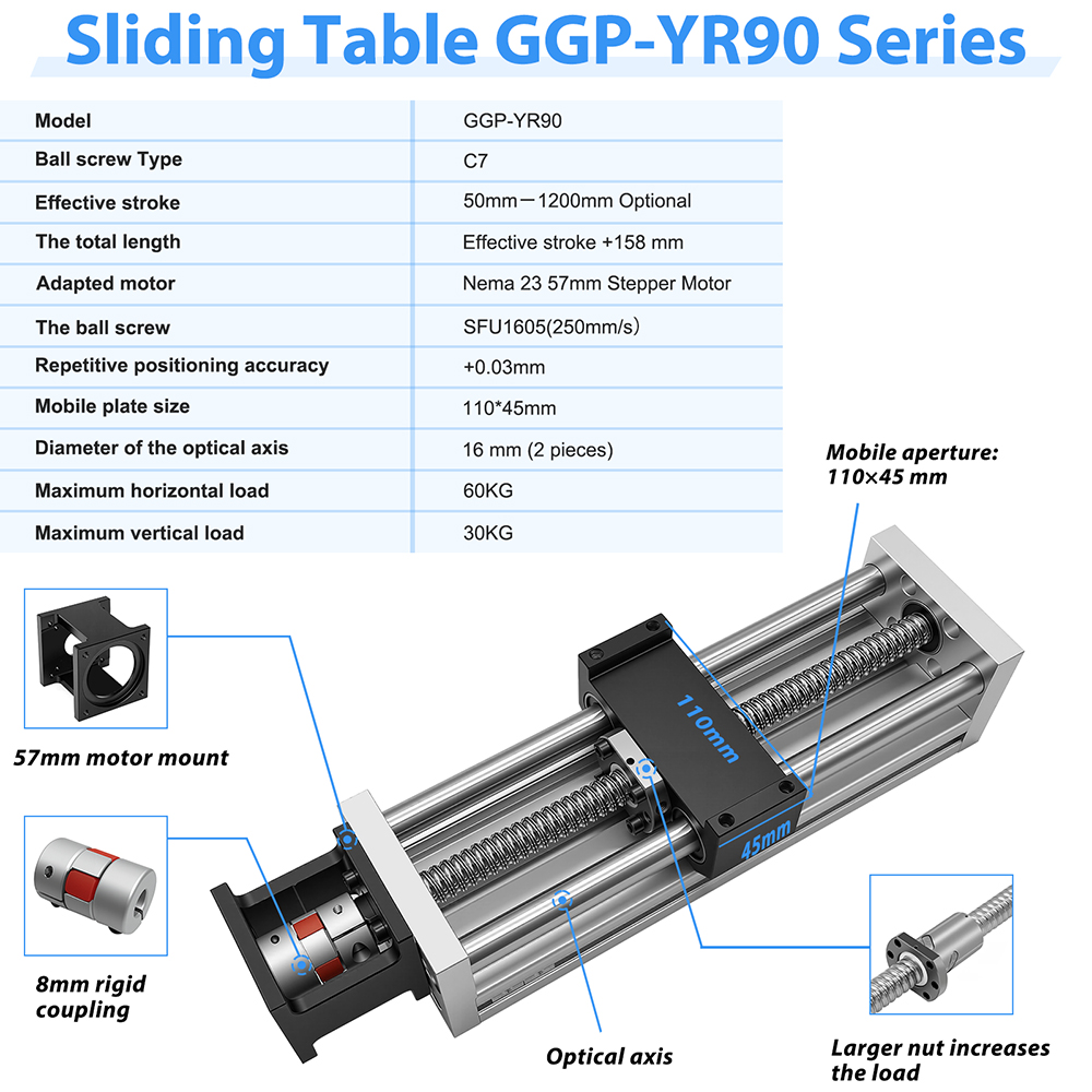 Rel Pemandu Linear, Meja Geser - Linear Guide Rail ulasan dan harga