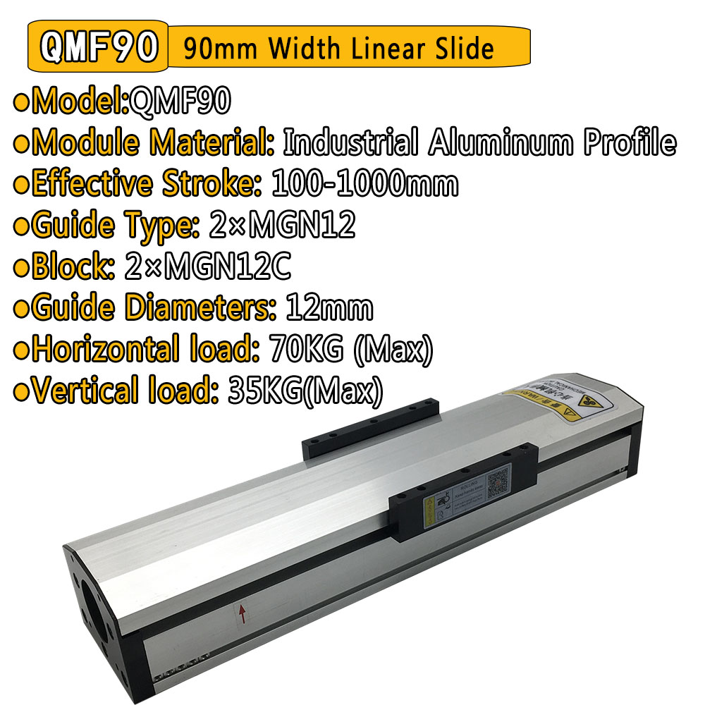 Sepenuhnya tertutup panduan re - Linear Guide Rail ulasan dan harga