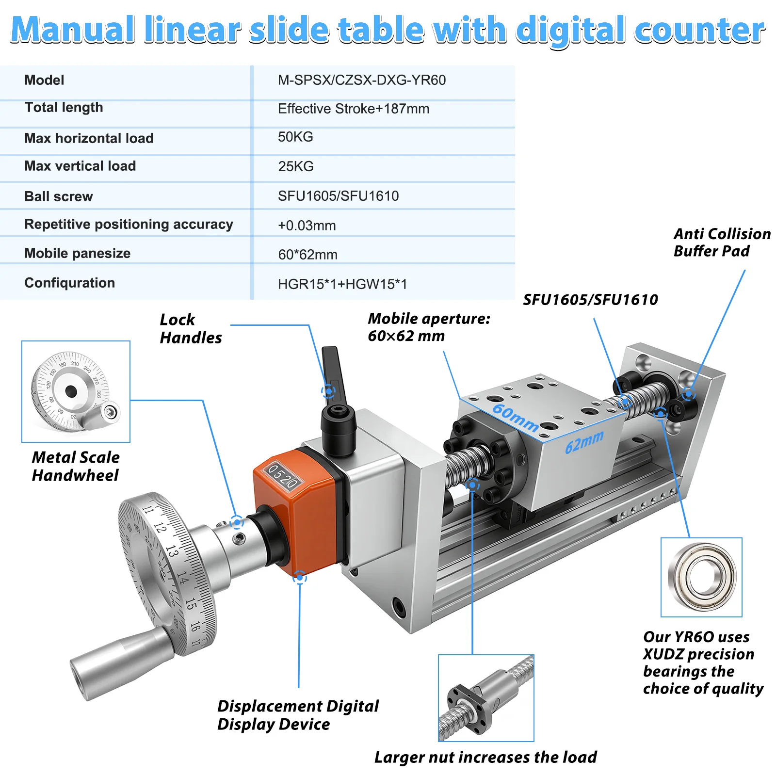 Meja Geser Linear Manual Beban - Linear Guide Rail ulasan dan harga
