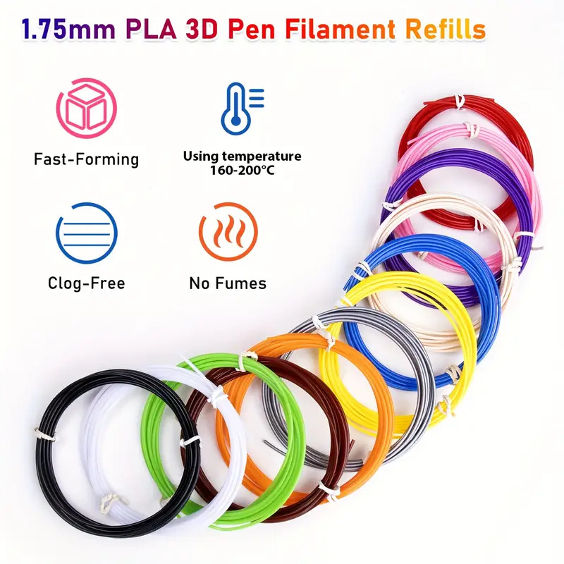 Filamen PLA 40 Warna untuk Pen - 3D Printing Pen For Kids ulasan dan harga
